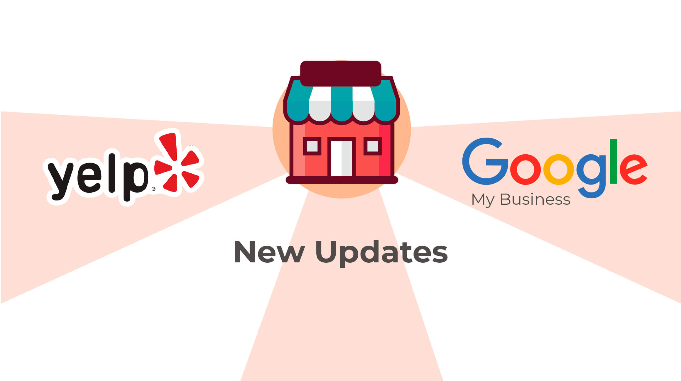 New Google My Business & Yelp Updates You Must Know | Dandy