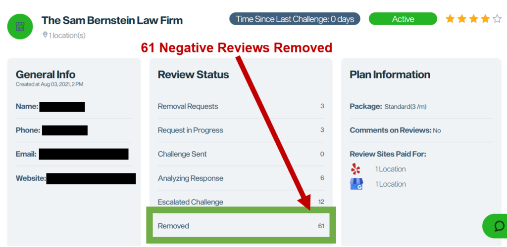 Remove False and Defamatory Reviews From Google, Yelp, and Facebook 3