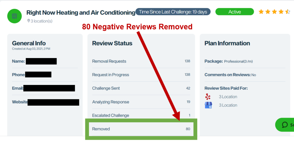 Remove False and Defamatory Reviews From Google, Yelp, and Facebook 4