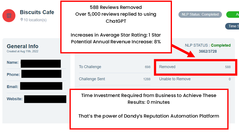 Dandy Review Removal AI