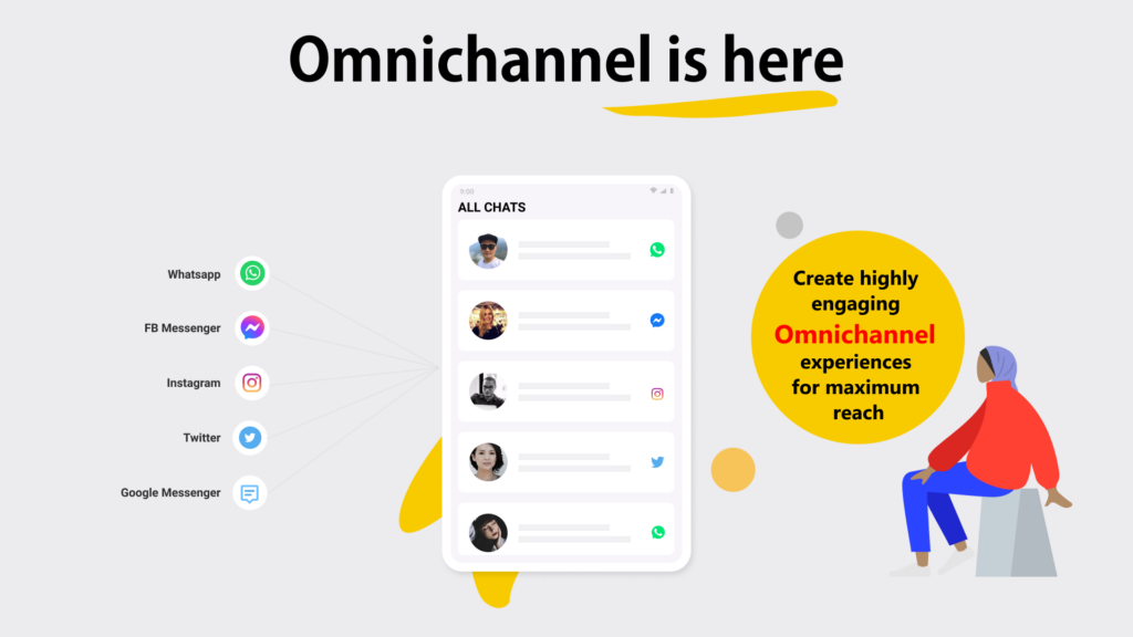 Omnichannel Messaging
