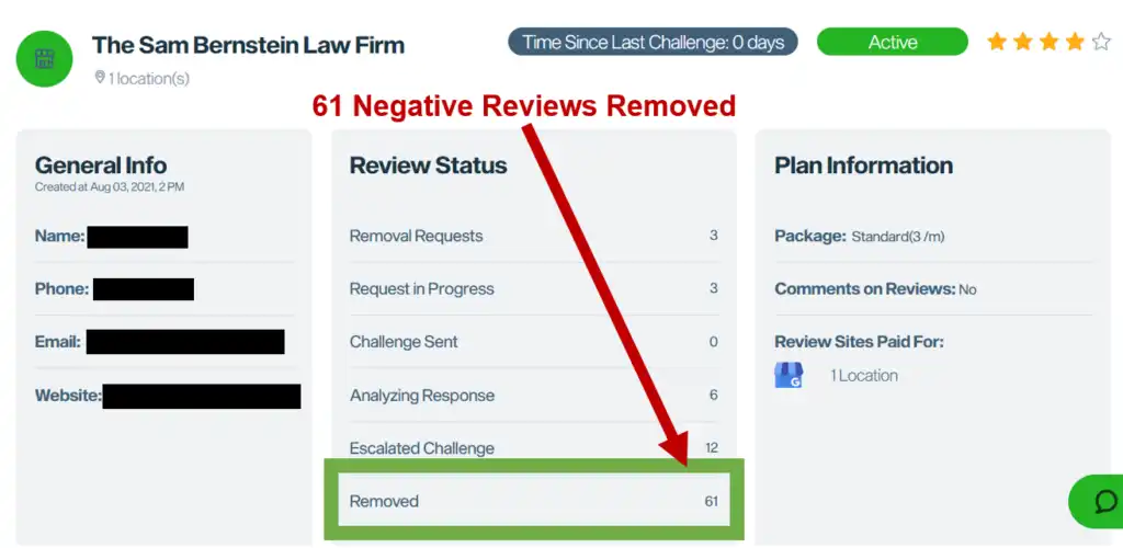 Review Removal Technology for Agencies